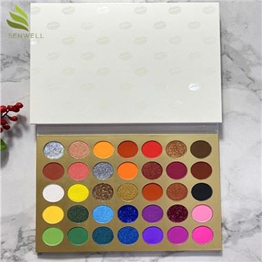 Cysgod Llygaid Cosmetics